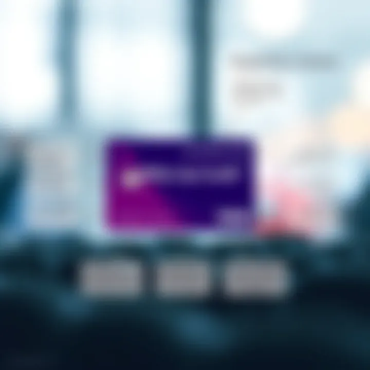 Diagram showcasing eligibility criteria for the AA Miles Up Credit Card