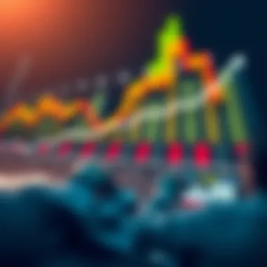 Mutual Fund Performance Analysis Visual representation of mutual fund performance