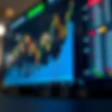 Stock Performance Trends Analysis Graph illustrating stock performance trends