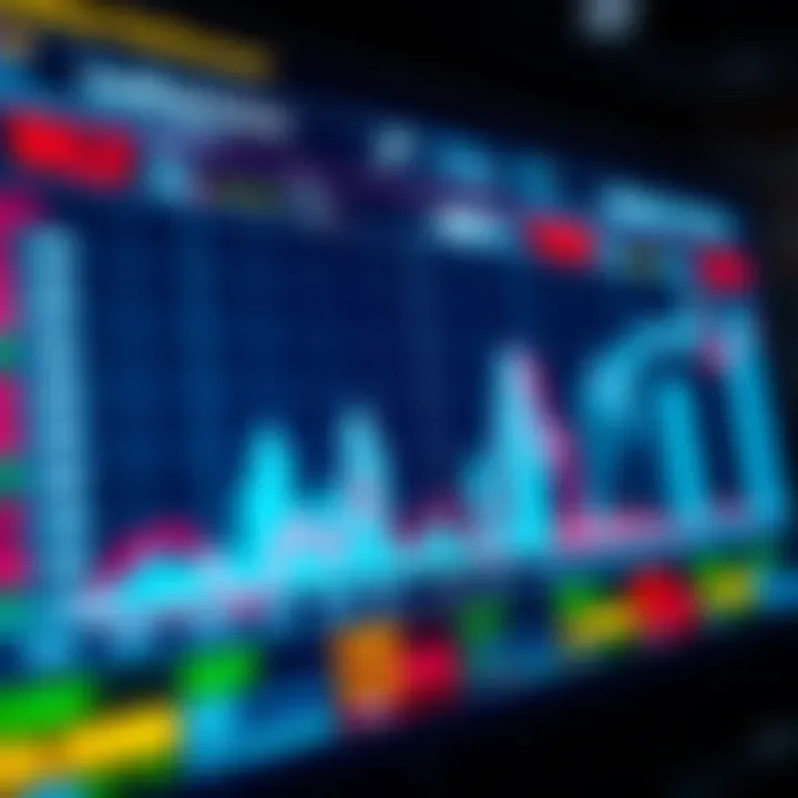 Leading Sectors in Stock Market Sector analysis chart displaying leading sectors