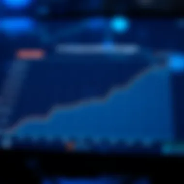Comparison of IT Compensation Packages Graph comparing compensation packages in the IT sector