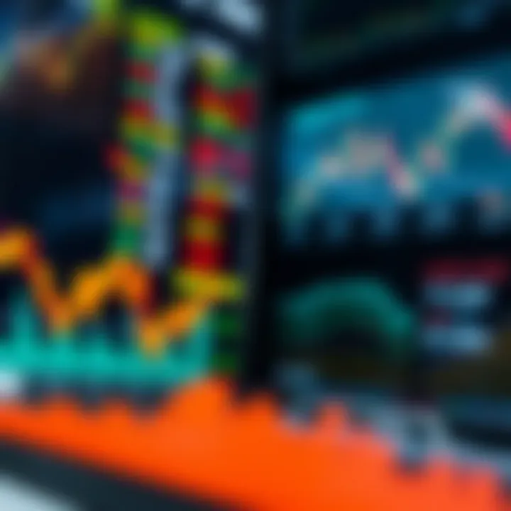 Economic indicators overview