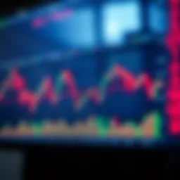 Dynamic chart illustrating swing trading patterns