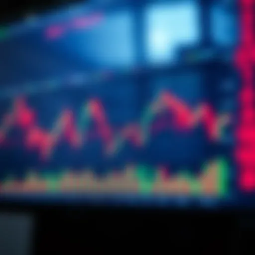 Understanding Swing Trading Patterns Dynamic chart illustrating swing trading patterns