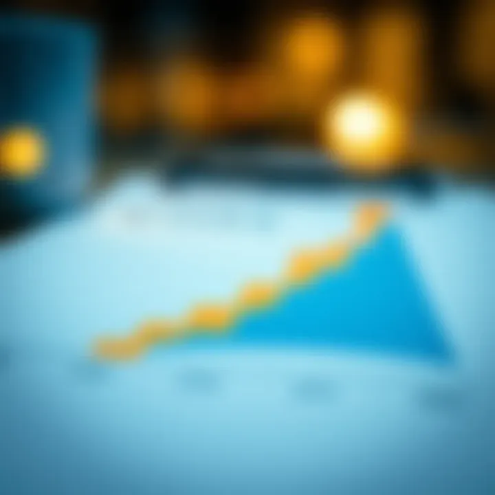 Understanding the Insurance Claims Process Graph showcasing the claims process in insurance