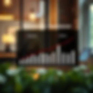 Accuracy of Appraisals: Eppraisal vs. Zillow Graph showing accuracy of appraisals by Eppraisal and Zillow