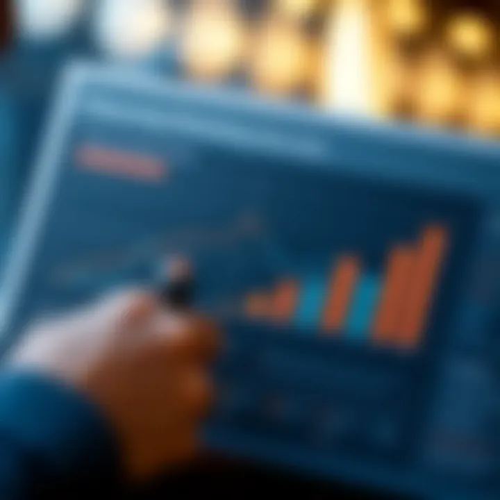 Performance evaluation metrics chart