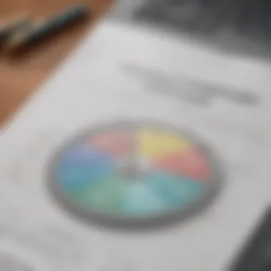 Reviewing Key Performance Indicators A professional reviewing key performance indicators for business success.