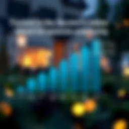 Graph showing factors impacting home insurance premiums