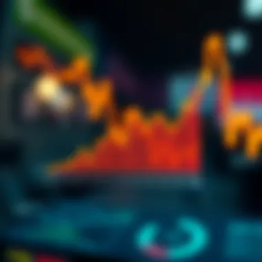 Economic Indicators and Their Impact on S&P 500 Futures Graph illustrating economic indicators influencing S&P 500 futures