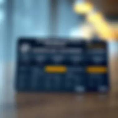 Comparison of American Express Cards Table comparing various American Express cards and their features