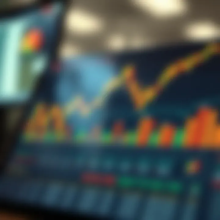 Macroeconomic Indicators Overview An infographic detailing macroeconomic indicators