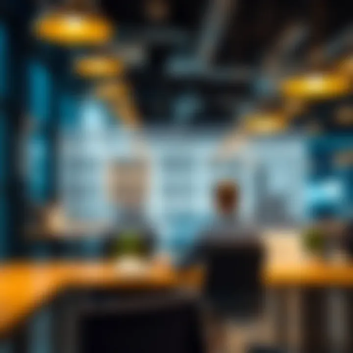 Support Functions in Business Operations Chart depicting support functions in business