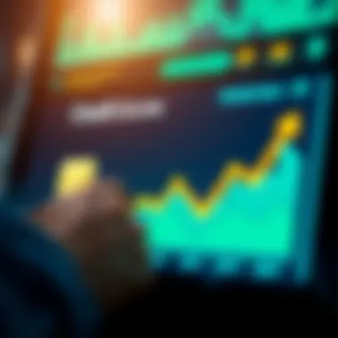 Credit Score Impact Analysis Graph depicting credit score impact