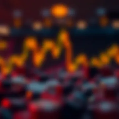 Leveraged ETF Investment Strategies Investment strategies for leveraged ETFs