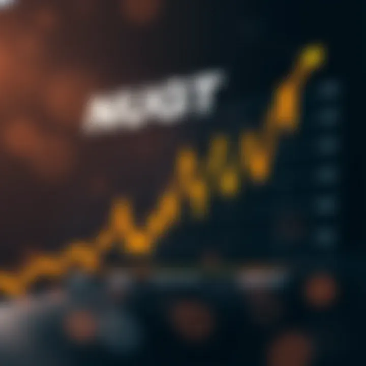 NUGT Performance Trends Graph illustrating the performance of NUGT