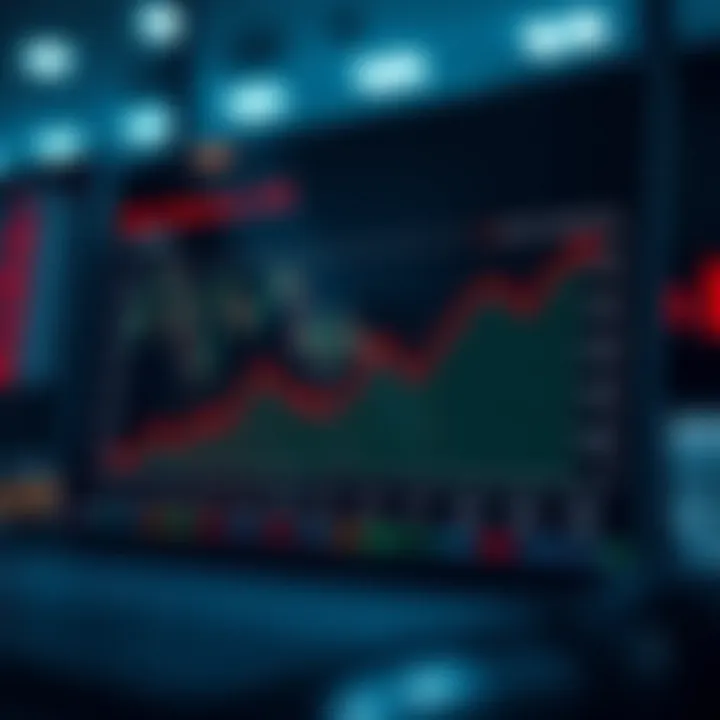 Understanding Risk Tolerance in Trading Chart depicting risk tolerance levels in stock selection