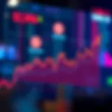 Graph illustrating stock performance trends for call options