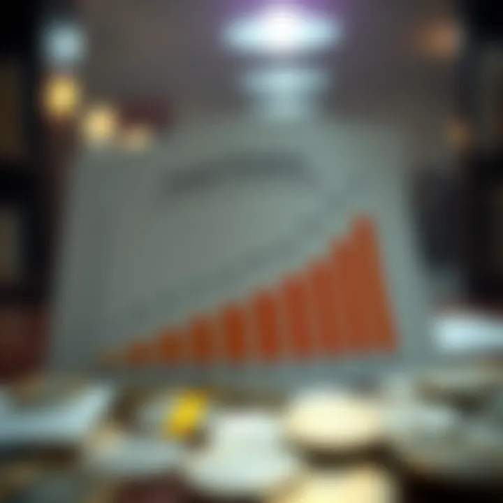 Common Pitfalls in Credit Rebuilding Graph depicting common credit rebuilding pitfalls