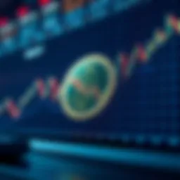 Visual representation of FedCoin price chart