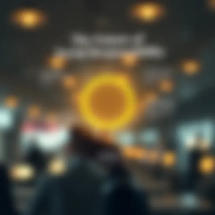 An infographic depicting the future trends of CSR in business