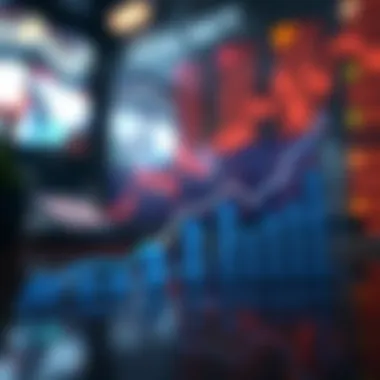 Sector Growth Trends Graph depicting growth trends in various sectors