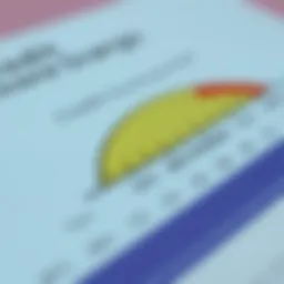 Illustration of credit score scale showing various ranges