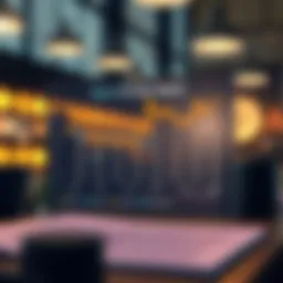 Graph illustrating types of analyst reports