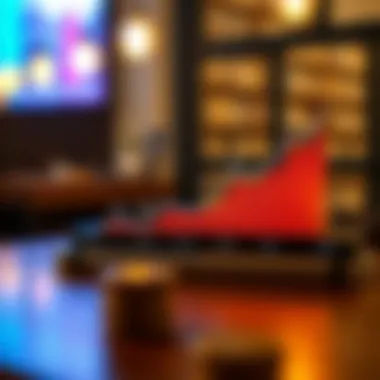 Trends in SoFi Personal Loan Interest Rates Graph showing SoFi interest rate trends over time