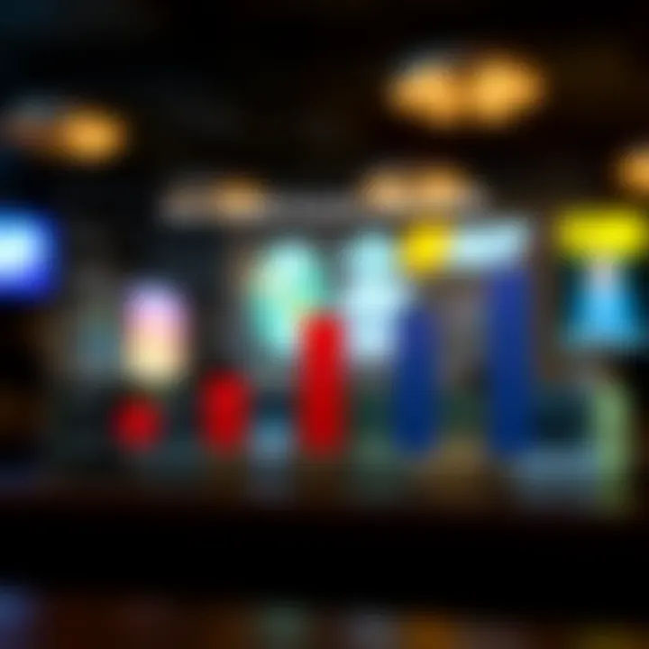 How Credit Scores Affect APR Graph showing impact of credit scores on APR