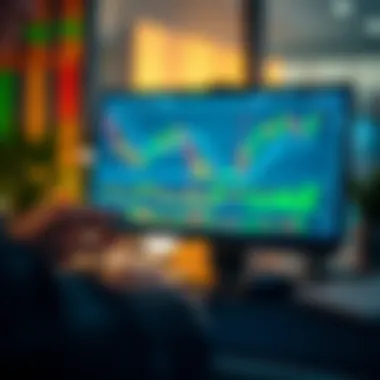 Advanced Charting Tools in Thinkorswim Advanced charting tools available on Thinkorswim