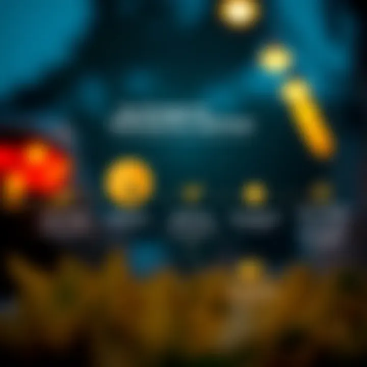 Key Strategies for Enhancing Your Credit Score Infographic displaying tips for improving credit score