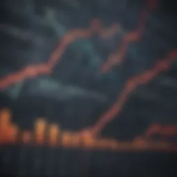 Graph showing stock market growth over time