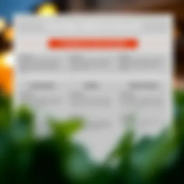 Coverage Options Overview Infographic detailing coverage options for Aetna plans