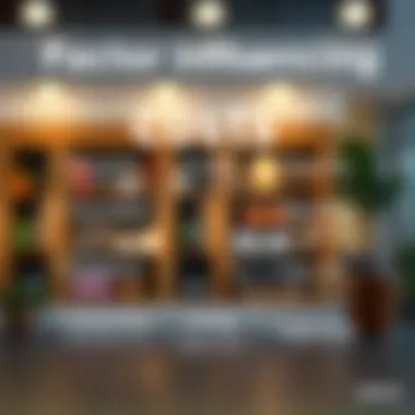 Factors Influencing Costs Visual representation of factors influencing Medicare Supplement costs