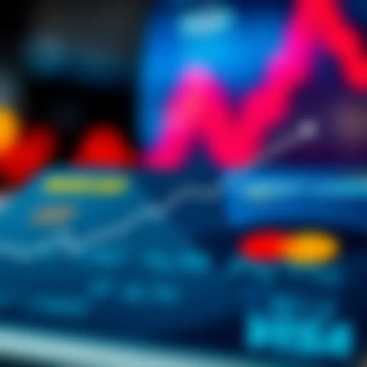 Impact on Credit Scores A graph depicting the correlation between credit card usage and credit scores