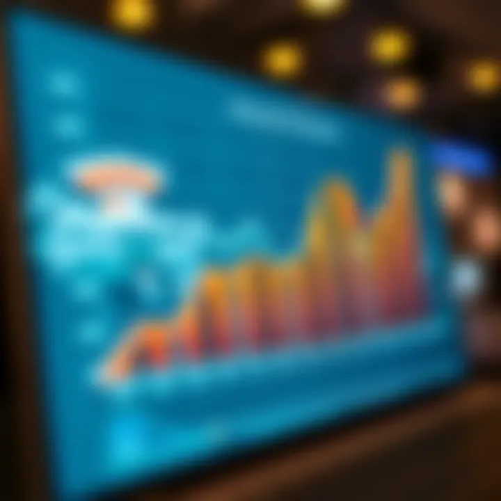 Trends in Annuity Rates A graph illustrating the trend of New York Life Insurance annuity rates over time