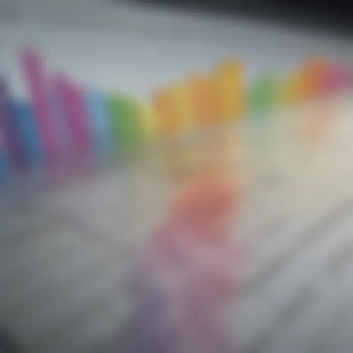 Graph illustrating profit margin trends